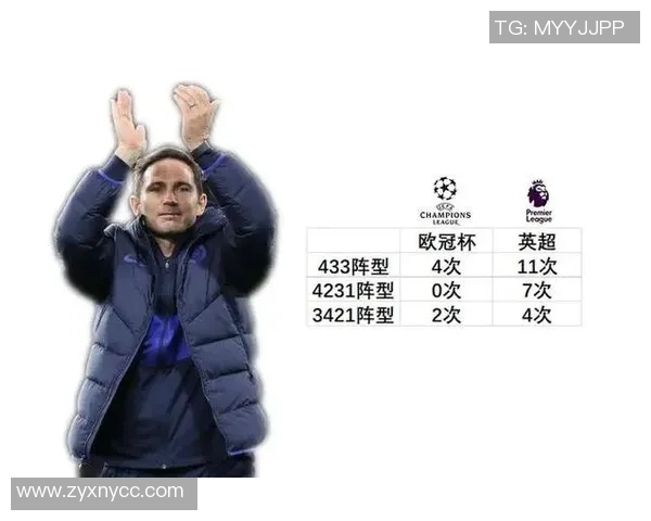 深度分析北京篮球队整体压制战术的优势与实施策略